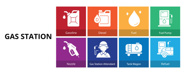 Gas Station Glyph Solid Banner Web Icon Set Vector Illustration ©  karyative