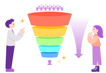 マーケティングファネル図を使ったコンサルティングシーン