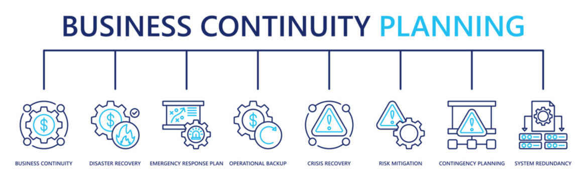 business continuity planning web banner icon vector illustration with business continuity, disaster recovery, emergency response plan, operational backup, crisis recovery, risk mitigation, and more