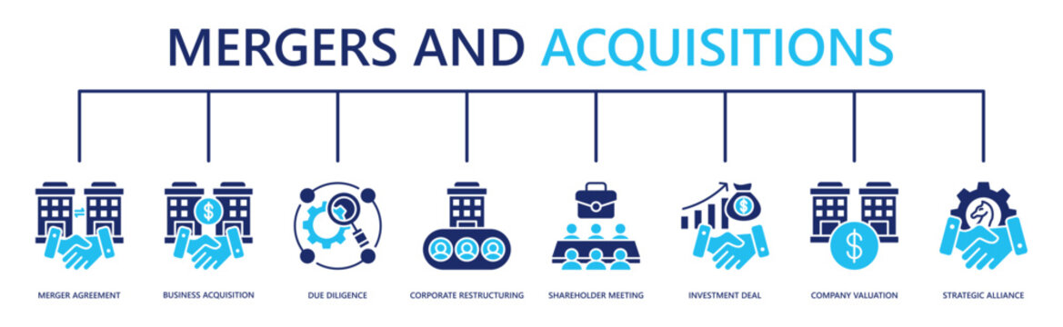 mergers and acquisitions web banner icon vector illustration with merger agreement, business acquisition, due diligence, corporate restructuring, shareholder meeting, investment deal, and more