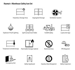 Hazmat &times; Warehouse Safety Icon Set./ 危険物 &times; 倉庫安全のシンプルなベクターアイコンセット。
