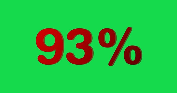 93% percent discount label symbol animation on green screen background. 93 percent sign discount and sale concept