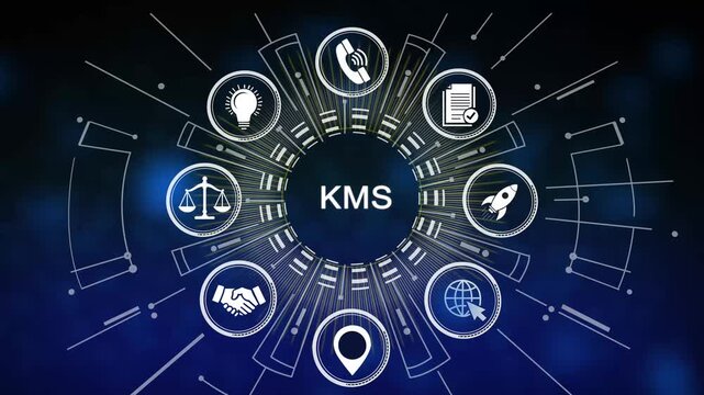 K M S Knowledge Management System Strategy Marketing Product Positioning Ethics Values Attributes