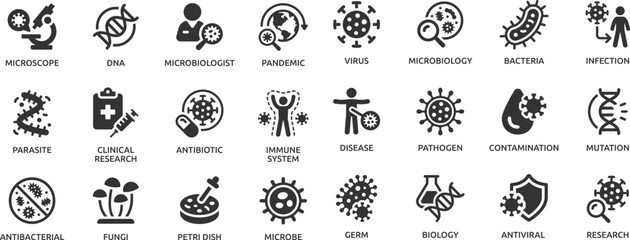 Microbiology icon set, study of microbe, bacteria and virus, disease and infection vector