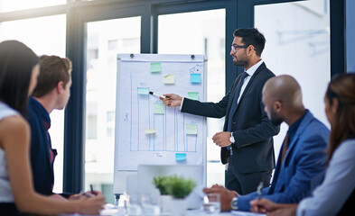 Whiteboard, presentation and man with business people in meeting for planning, discussion and training. Project management, collaboration and employee team for feedback, research and graph review