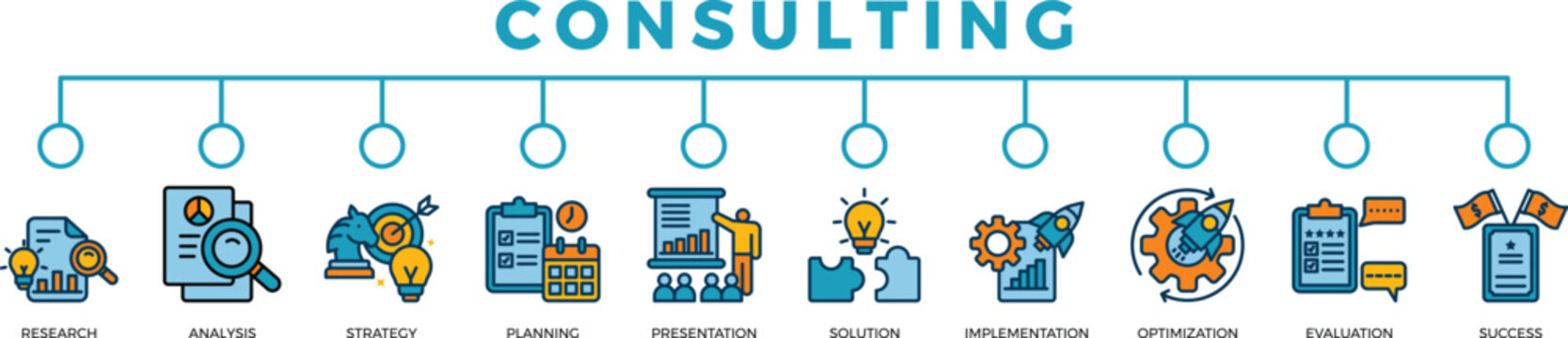 consulting