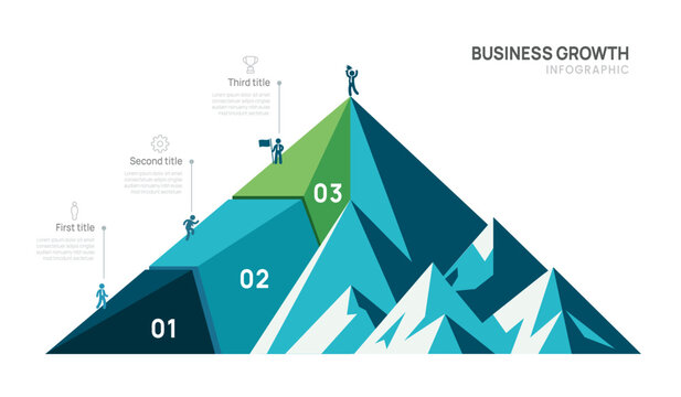 3 Steps Business mountain pyramid infographic ascending Steps success strategy and financial growth process. presentation vector infographics.