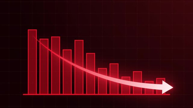 Glowing red bar chart with curved downward arrow on dark grid background showing financial decline, stock market downturn, economic recession, investment loss, and negative business performance