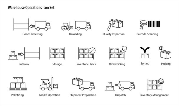 Warehouse Operations Icon Set. / 倉庫作業・物流業務のシンプルなベクターアイコンセット（入出庫・ピッキング・在庫管理）