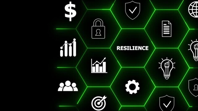 Resilience business for sustainable and inclusive growth concept. The ability to deal with adversity, continuously adapt and accelerate disruptions, crises.Build resilience in organization concept.4k