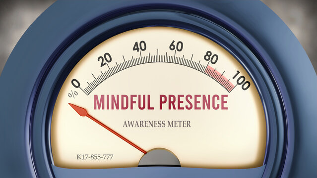 Mindful Presence that hits less than zero, showing an extremely low level of mindful presence, none of it, insufficient. Minimum value, below the norm. Lack of mindful presence. ,3d illustration