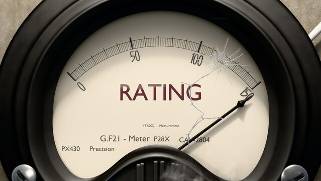 Rating meter showing high levels of rating. Dangerously increasing values of rating, critical overload. Too much, off the charts. Max rating ,3d illustration