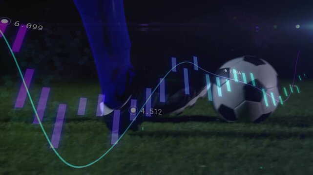 Player foot kicking soccer ball night turf initiating animated financial bars and line for stats