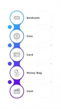 Savings and salary round blue gradient linear timeline infographics animation. Money amount keeping. Payment types. Financial management. Outline icons diagram animated 5 steps guidance. HD video