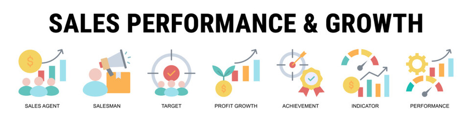 Driving Revenue And Measurable Growth Through Structured Sales Targets, Performance Indicators, And Achievement-Focused Sales Strategies.
