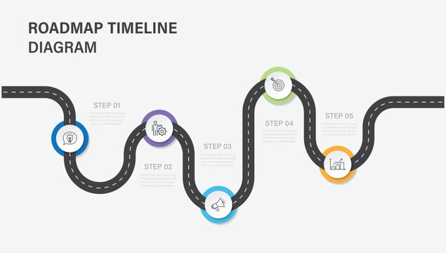 Infographic roadmap timeline template design with 5 steps. Timeline diagram with road journey concept. Vector illustration.