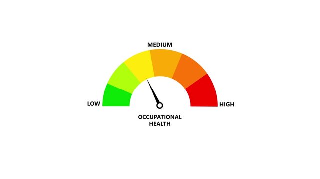 Colorful semicircle gauge meter from low to high showing occupational health status, with pointer near low/medium on white background.