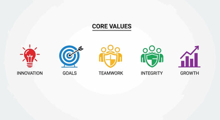 Fototapeta premium Core Values Icons: Innovation, Goals, Teamwork, Integrity, Growth