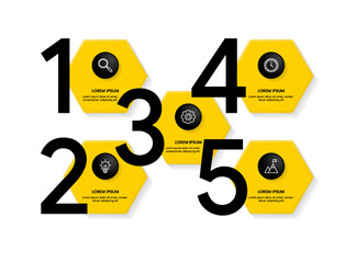 Yellow and black hexagonal infographic with business icons.