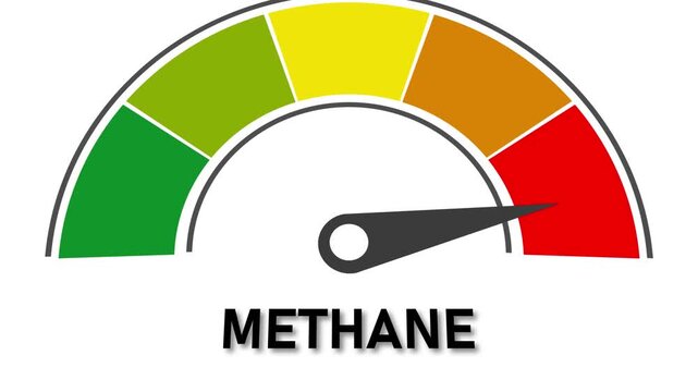 Methane level indicator gauge with needle in the red zone Keywords: methane, gas, meter, gauge, indicator, level, danger, warning, red zone, high level, measurement, scale, dial, needle, graphic