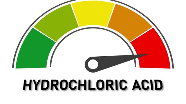 Hydrochloric Acid gauge with colored segments and needle indicating a measurement on a white background Keywords: gauge, meter, dial, indicator, measurement, hydrochloric acid, chemical, corrosive