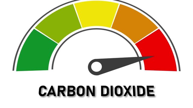 Carbon dioxide gauge with colored segments and needle on white background meter indicator