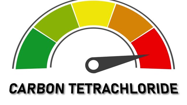 Carbon tetrachloride gauge with colored segments and needle on white background meter indicator