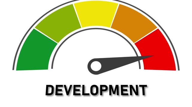 Colorful Gauge Indicating Development with Needle Pointing Towards Red Zone meter progress