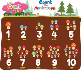 Fototapeta premium Mushroom Math: Count from 1 to 10