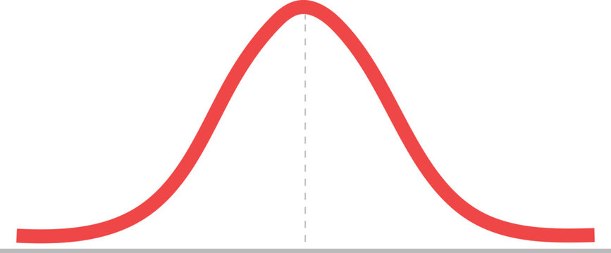 Gaussian Bell Curve Graph Standard Normal Distribution