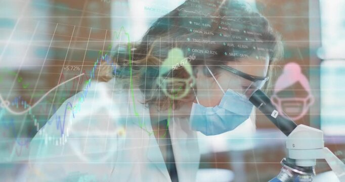 The outbreak of covid-19 has had a significant impact on the global economy