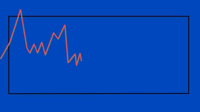 Animation of stock going down in red with bluescreen background