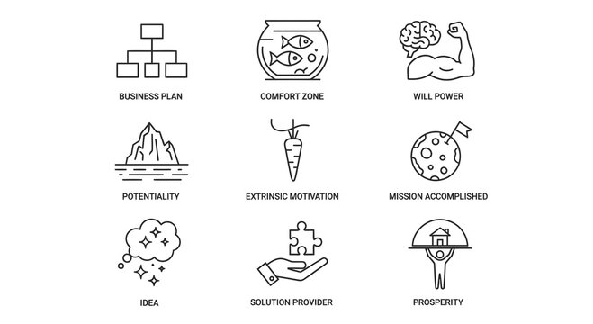 Business Plan, Comfort Zone, Will Power, Potentiality, Extrinsic Motivation, Mission Accomplished, Idea, Solution Provider