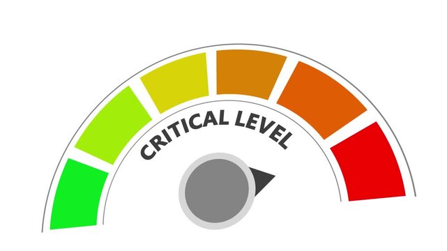 Critical level meter with needle on white background
