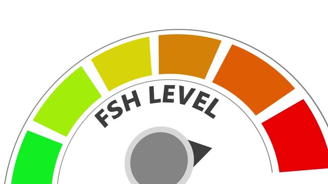 FSH Level Meter Gauge indicator