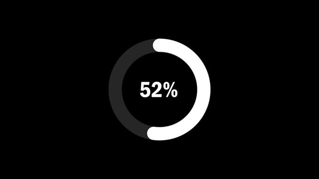 Animated abstract circle loading bar progressing from 0 to 100%, designed for processing and transfer concepts. motion graphic of loading concept , 4k video