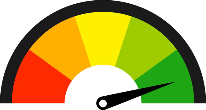 A colorful gauge with a needle indicating performance level from red to green, suggesting a scale of measurement or evaluation