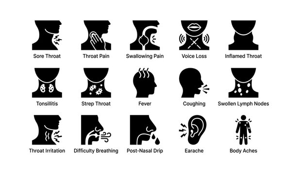 Throat and ear symptoms icons: sore, inflamed, fever, coughing, earache