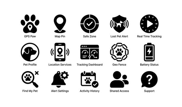 Pet tracking icons set: gps paw, map pin, safe zone, lost pet alert, real-time tracking