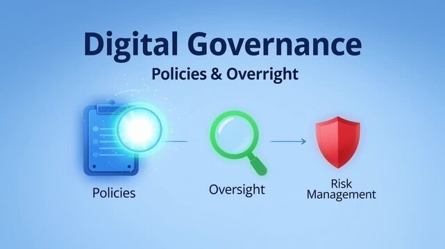 Advanced digital governance visualization featuring conceptual policy oversight and risk management icons for secure corporate data security and ethical technology infrastructure in 4K resolution.