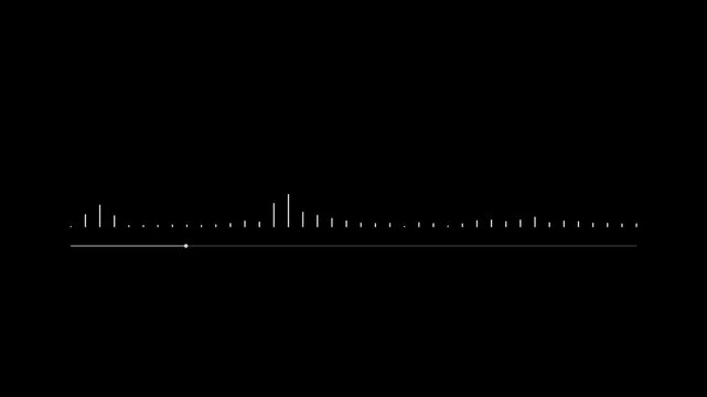 Dynamic Audio Spectrum Motion Animation for Music and Podcast Visuals
