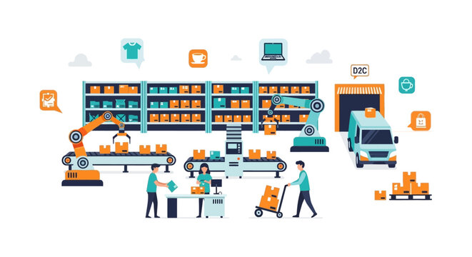 Modern Supply Chain Management: Warehouse Automation, Robotics, E-commerce Fulfillment, and Direct-to-Consumer Logistics