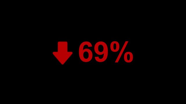 69 Percent Decline Animation