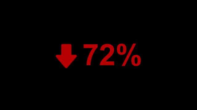 72 Percent Decline Animation
