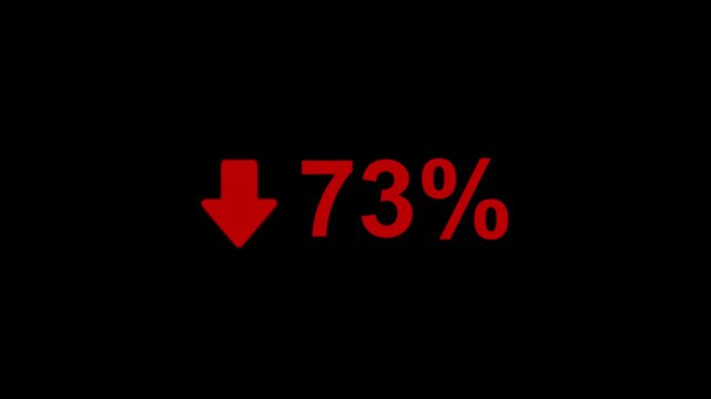 73 Percent Decline Animation