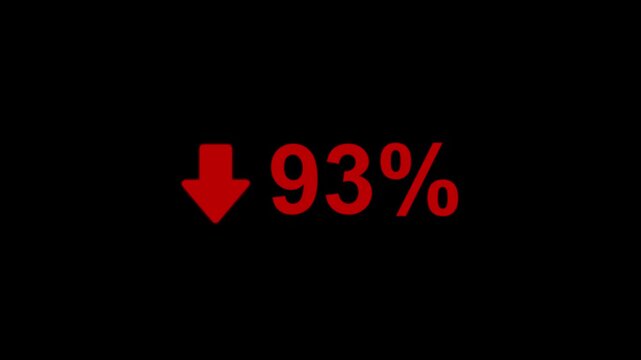 93 Percent Decline Animation