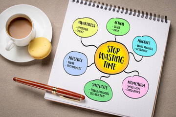 Stop wasting time - using time intentionally, especially as experience accumulates. Infographics mind map.