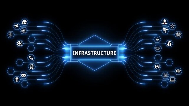 Enterprise analytics dashboard powered by Infrastructure interface with secure system integration monitoring and advanced digital platform technology concept 4K animation video