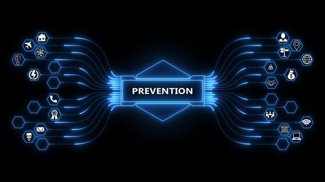 Enterprise cyber security dashboard featuring Prevention analytics interface with secure threat monitoring and digital protection technology 4K animation video