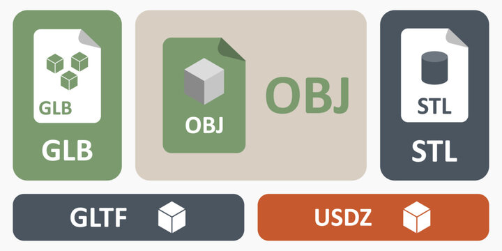 3D asset file format bento grid illustration. Rounded modular tiles featuring USDZ, GLB, STL, OBJ and GLTF icons with central geometric cube tile. Flat editorial digital asset dashboard vector design.